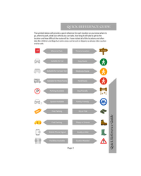 The Lake District - The Lazy Photographers Location Guides